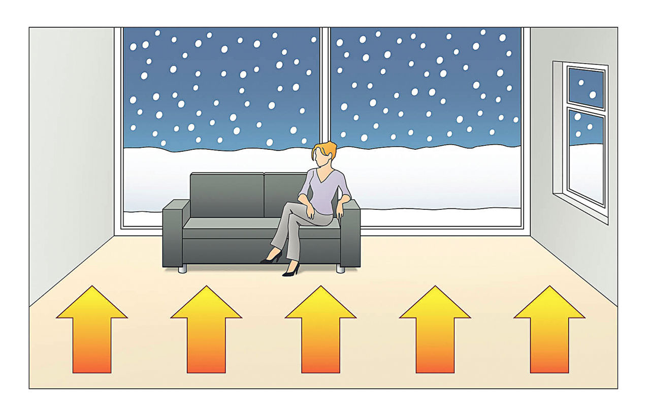 Ravnomjerna razdioba topline u prostoriji stvara osjećaj ugodnosti i štedi energiju zbog niskih temperatura polaznog voda podnog grijanja.