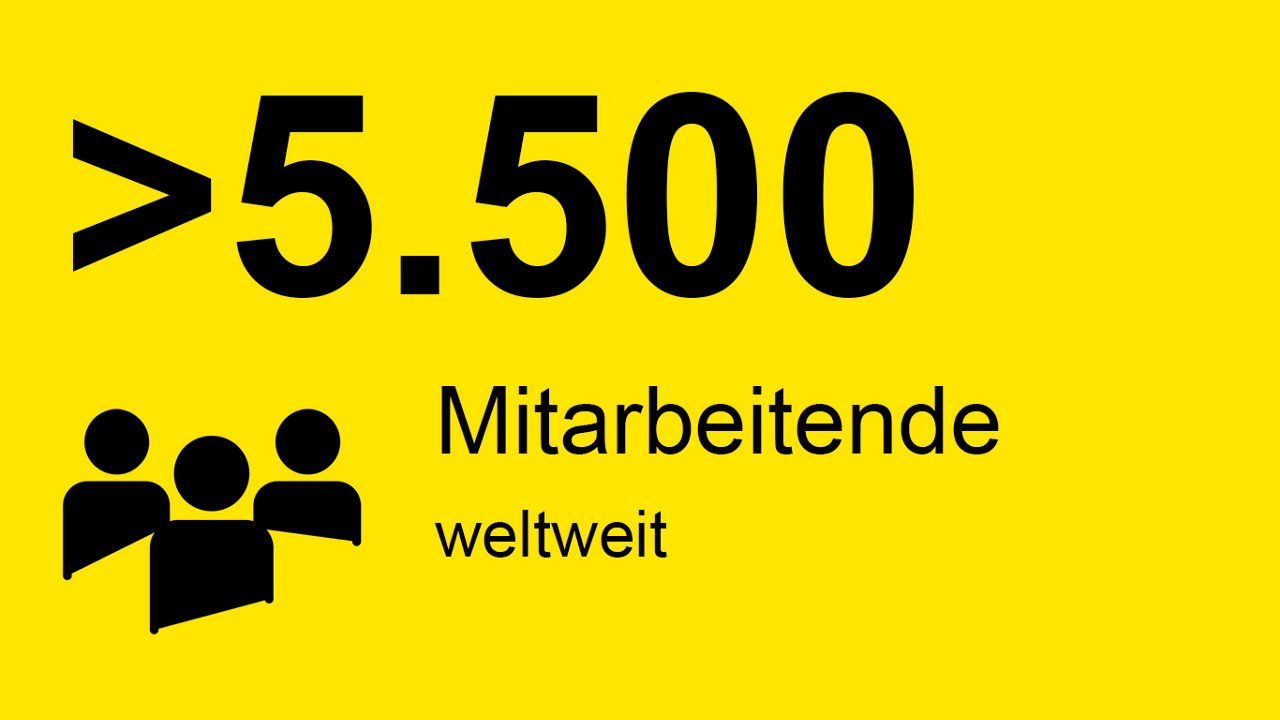 Über 5.500 Mitarbeitende weltweit