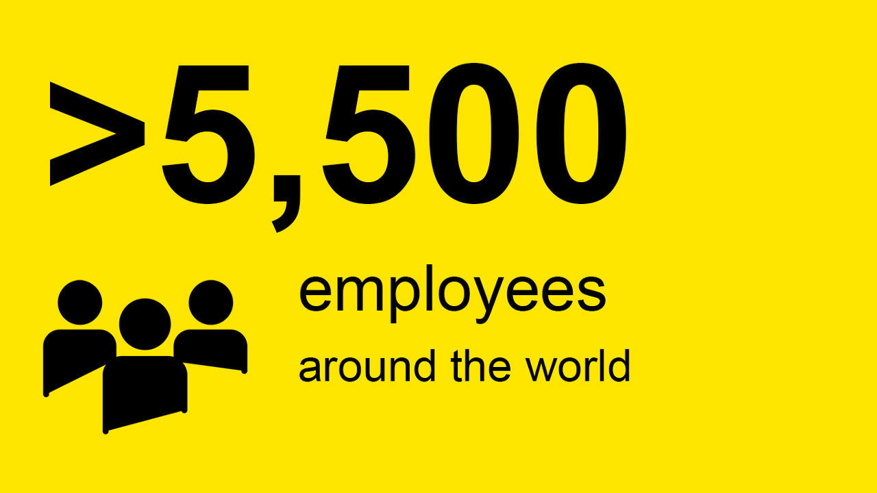 Over 5,500 employees around the world