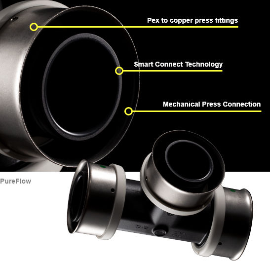 PureFlow Info Graphic