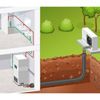 Die Installation der Anschlussleitung an die Außeneinheit einer Monoblock-Wärmepumpe kann mit „Geopress“-Verbindern und einem vorgedämmten Rohrsystemen aus Kunststoff auch im Erdreich erfolgen (Monoblock-Anschluss-Illustration: Viega)