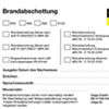 Viega stellt auf Anforderung praxisgerechte Brandschutzschilder zur Verfügung, auf denen die Art der Abschottung usw. direkt angekreuzt werden können. Das erleichtert die Kennzeichnung vor Ort enorm. (Grafik: Viega)