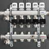 Viega radiant auto-balancing system control managing multiple heating zones and circuits