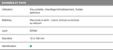 Tableau Profipress
