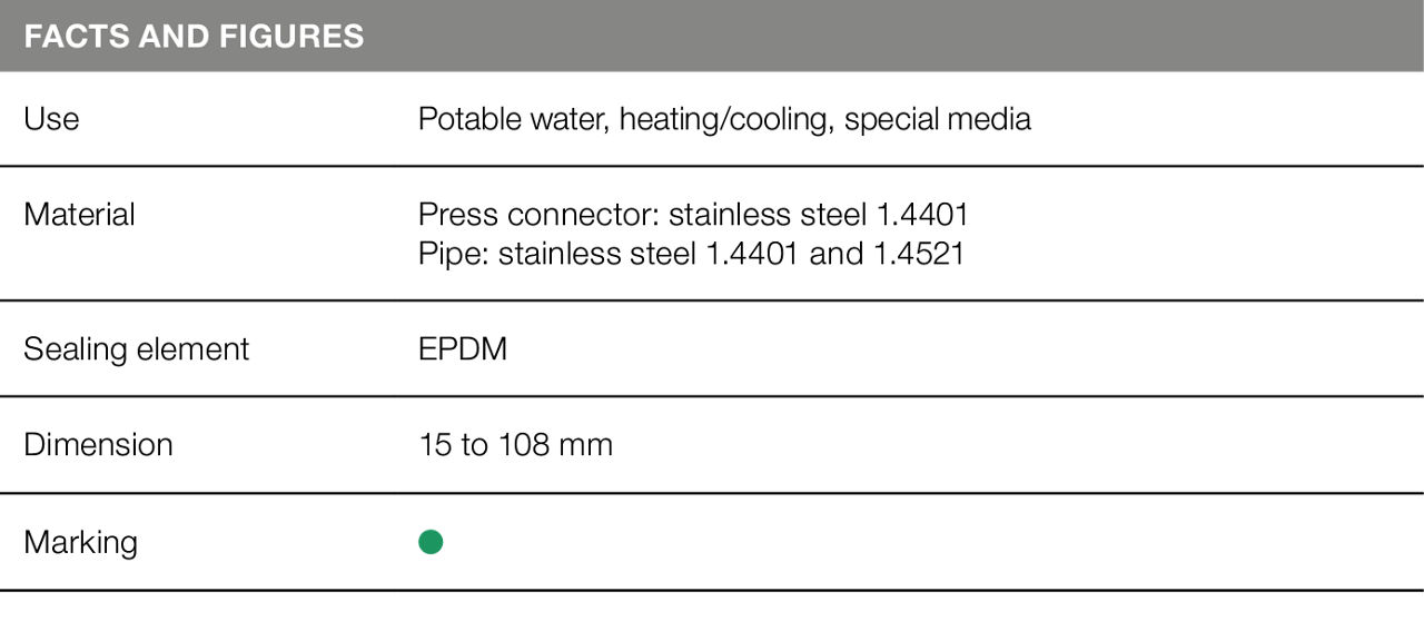 Table Sanpress Inox