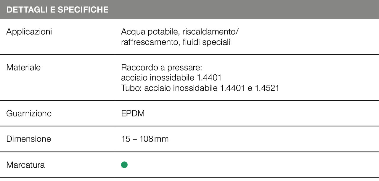 Tabella Sanpress Inox