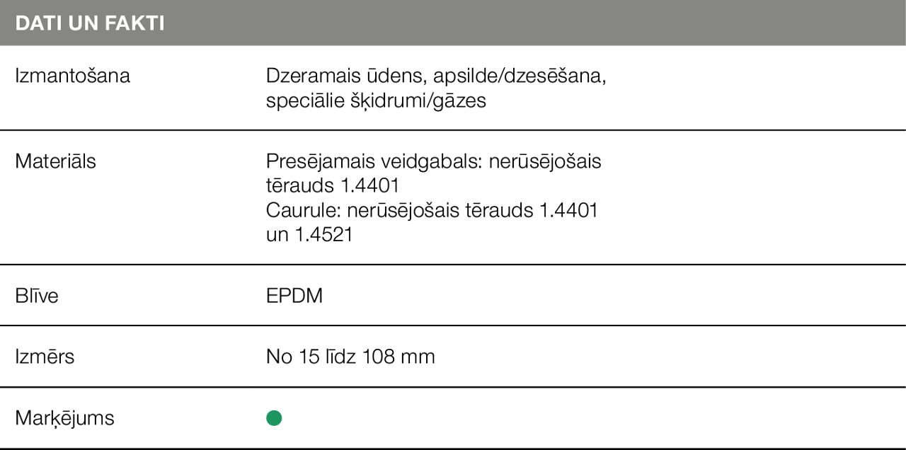 Tabula Sanpress Inox