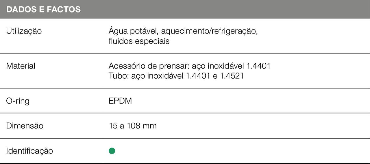 Tabela Sanpress Inox