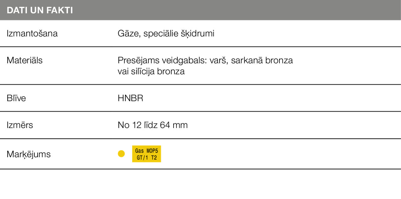 Tabula Profipress G