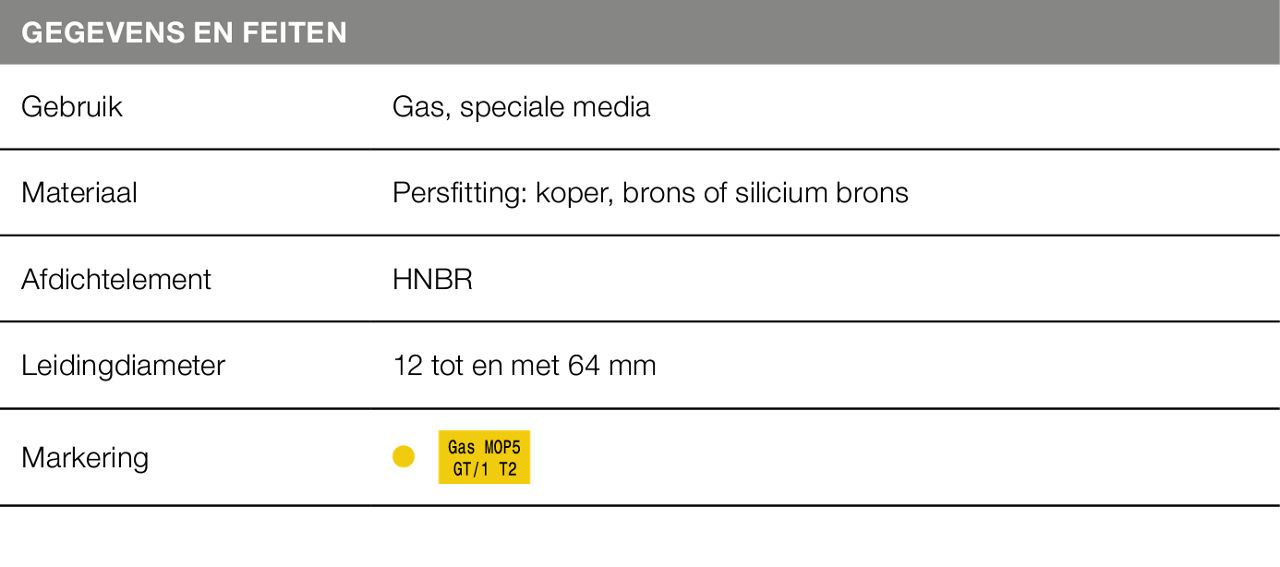 Tabel Profipress G