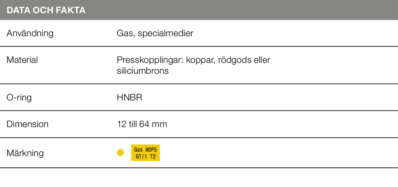 Tabell Profipress G