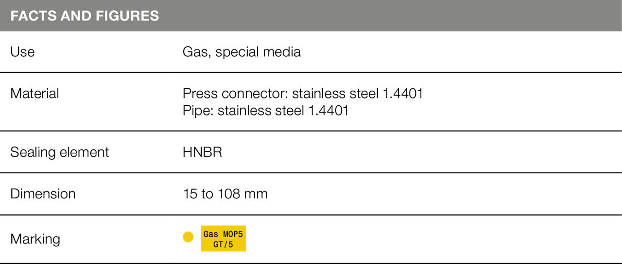 Table Sanpress Inox G