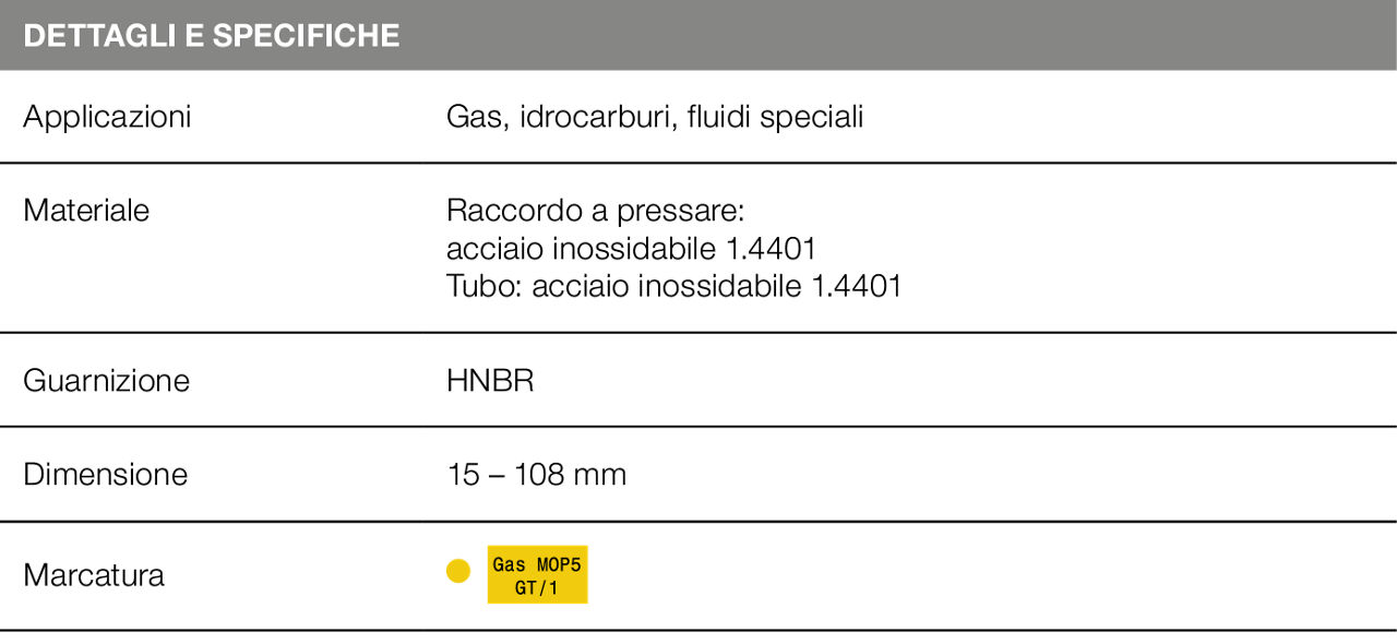 Tabella Sanpress Inox G 
