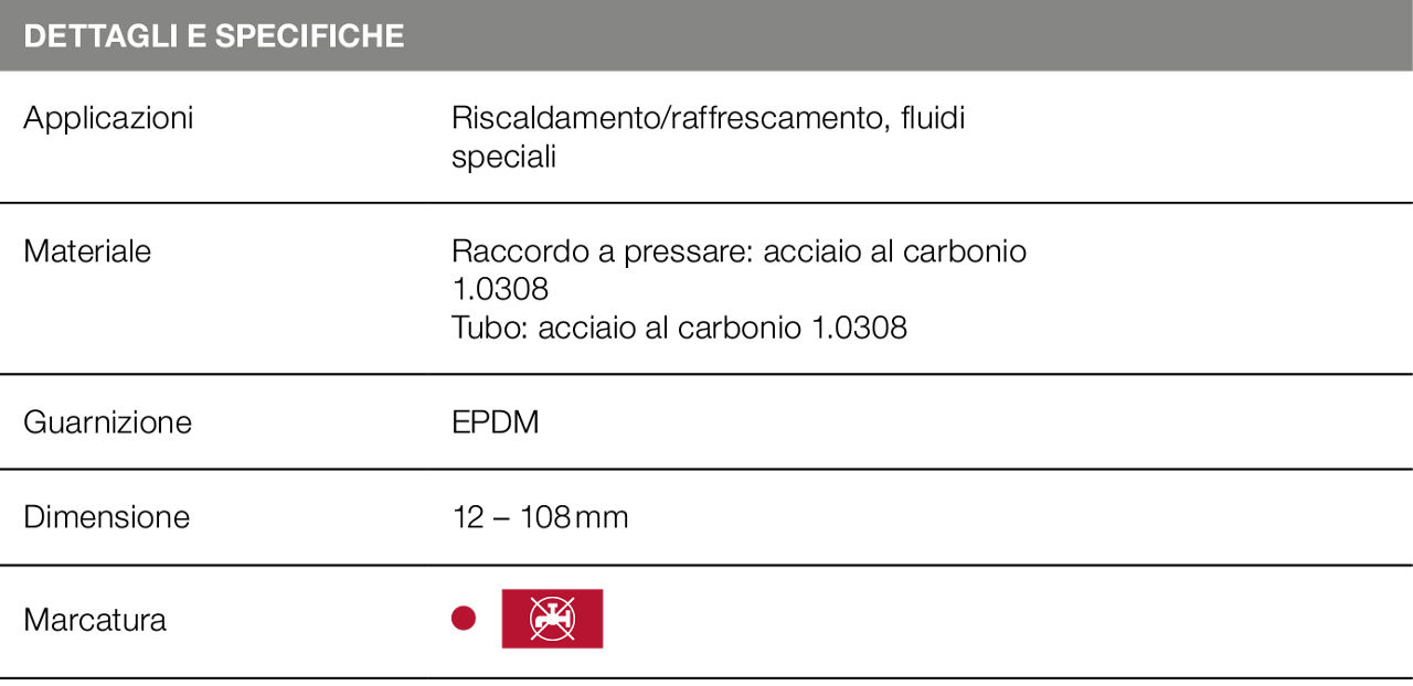 Tabella Prestabo