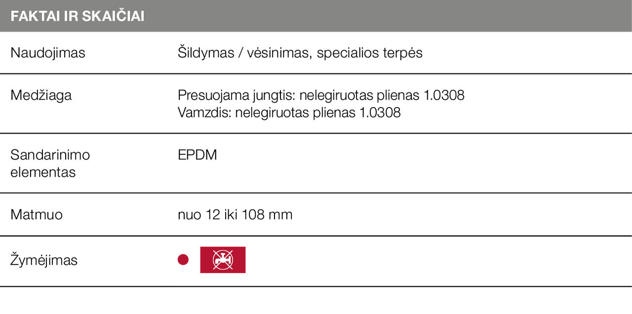 Lentelė „Prestabo“