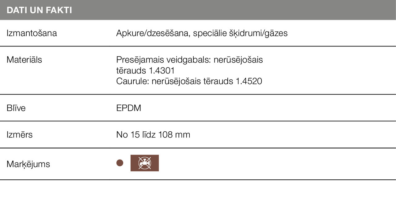 Temponox tabula 