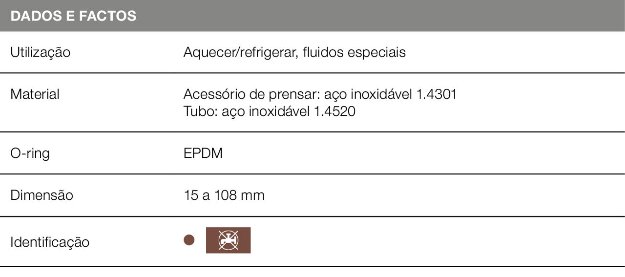 Tabela Temponox 