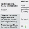 VDI 4100:2012-10, Tabelle 2, EFH/DH/RH