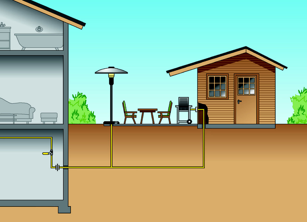 Das Profipress G-Installationssystem mit Pressverbindern aus Kupfer und