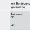 Ergebnisse gemäß VDI 4100:2012-10