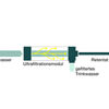 Die Ultrafiltration im Teilstrom des zirkulierenden Trinkwassers warm ist ein wesentliches Element von „AquaVip Solutions“, um die Nährstoffe als Lebensgrundlage von Bakterien aus dem Rohrleitungsnetz zu entfernen. (Grafik: Viega)