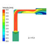 Zeta-Wert eines Standard-Verbinders in 16x2,0 mm