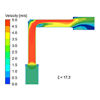 Zeta-Wert eines Standard-Verbinders in 16x2,0 mm